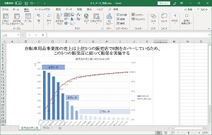 ビジネスデータ分析とは何かの画面例