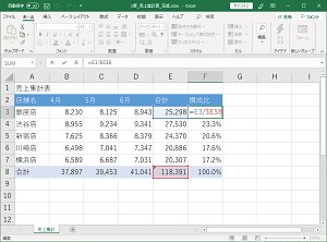 順位やランクを付ける評価表を作るの画面例