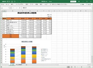 Excelの基本操作の画面例