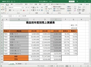 表の作成の画面例