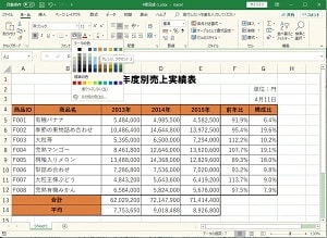 グラフの画面例